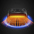 Climatiseur Portable pour Voiture - Turbo Max