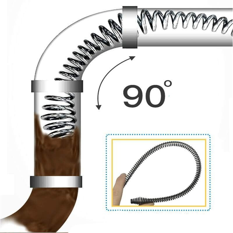 Furet de Débouchage pour Perceuse