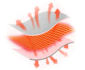 Ceinture Thermique pour Douleurs Menstruelles - AliviMat