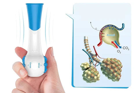 Renforceur Pulmonaire AirPro - Améliorez votre Respiration