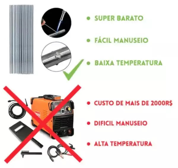 Kit Complet de Soudure Professionnelle - Soudure Premium
