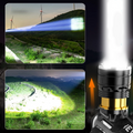Lampe Frontale Zoom Ultra Puissante - Rechargeable USB