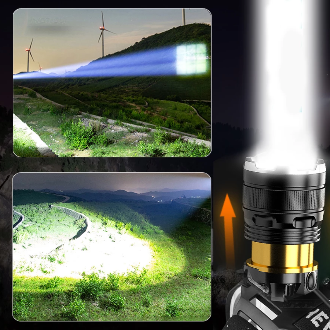 Lampe Frontale Zoom Ultra Puissante - Rechargeable USB