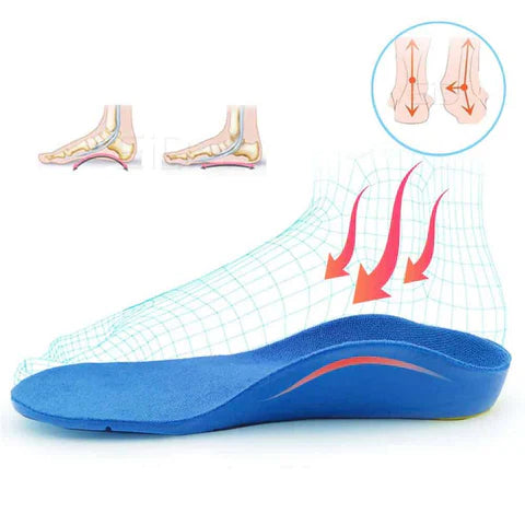 Semelle Orthopédique Enfant Super Confortable