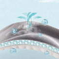 Semelle Orthopédique Massante 4D - OrthoRelax