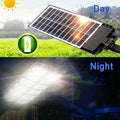 Projecteur LED Solaire Intelligent avec Détecteur de Mouvement - EcoBright
