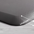 Tapis de cuisine antifatigue imperméable antidérapant